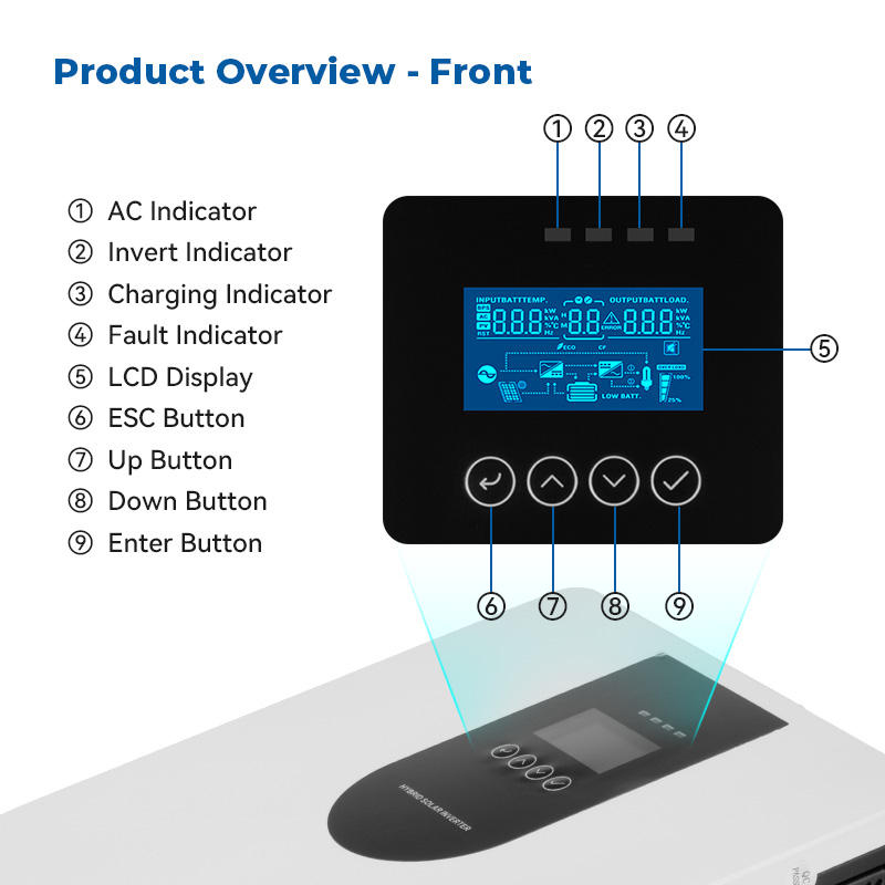 3.6 Kw Hybrid Inverter