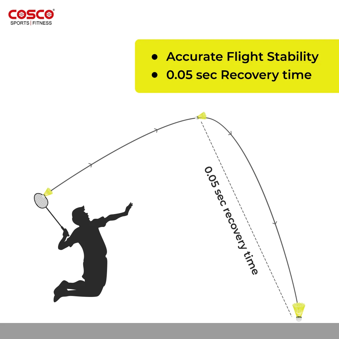 Cosco Aero 500 Nylon Shuttlecock (Pack of 6) – High Durability Training Shuttle – Fast 0.05s Recovery Time with Strong Cork Base – Stable Flight for Club & Hobby Play – Yellow