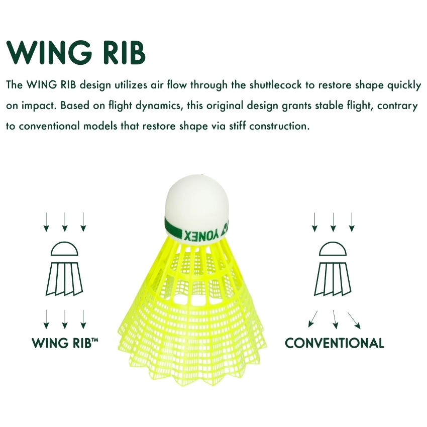 Yonex Mavis 200i Badminton Shuttlecock – Long-Lasting Nylon Practice Birdies for Beginners & Intermediate Players – Stable Flight Performance – Pack of 6 (Yellow)