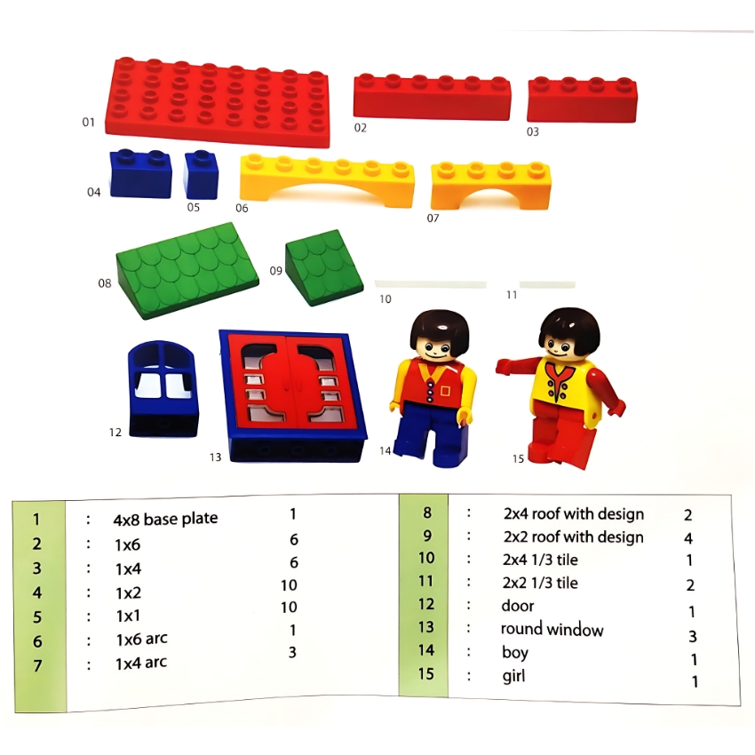 Peacock Kinder Blocks Food Plaza – Beginner Building Set for Kids – Colorful Food Court & Restaurant Construction Toy – STEM Educational Blocks for Preschoolers – Ages 4+ Years