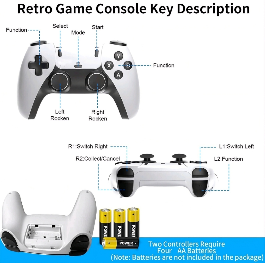 M15 4K HD Game Stick Pro – Wireless Retro Video Game Console with 20,000+ Built-in Games – 64GB 2.4G Dual Controllers – Supports 20+ Emulators (PS1GBAPSP) – Plug & Play TV Game