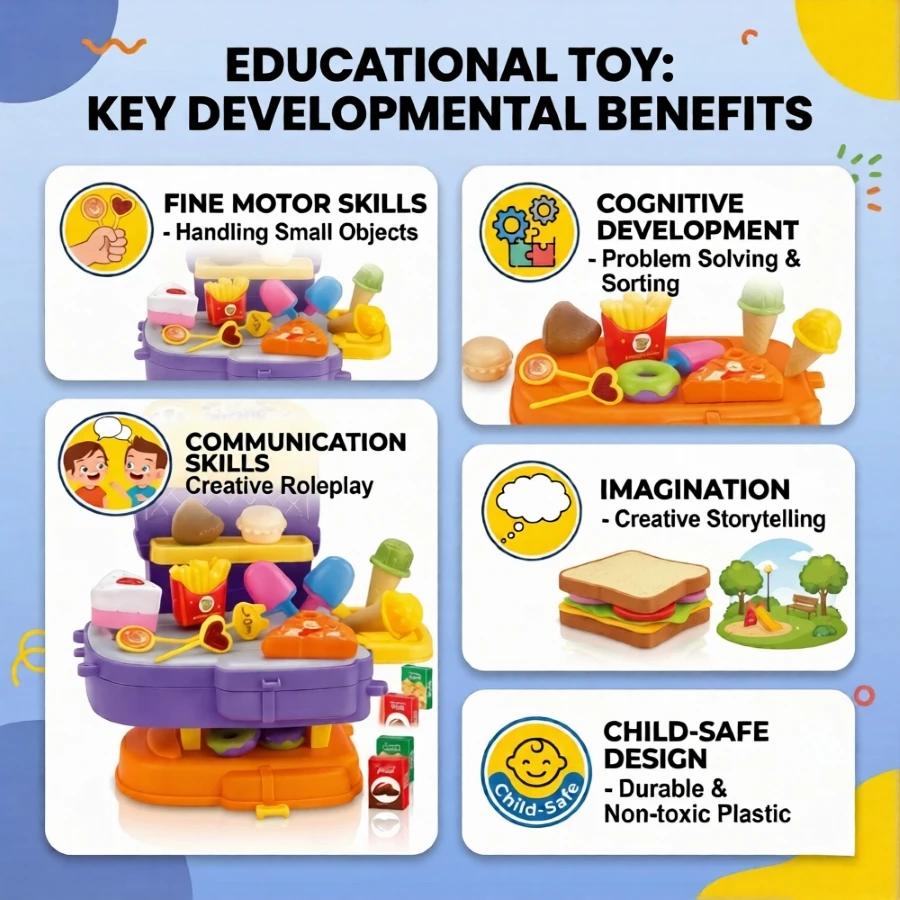 Mamma Mia 34 Pcs Picnic Fun School Bag Toy – Kids Convertible Pretend Play Food Backpack with Mini Plates & Utensils (Ages 3+)