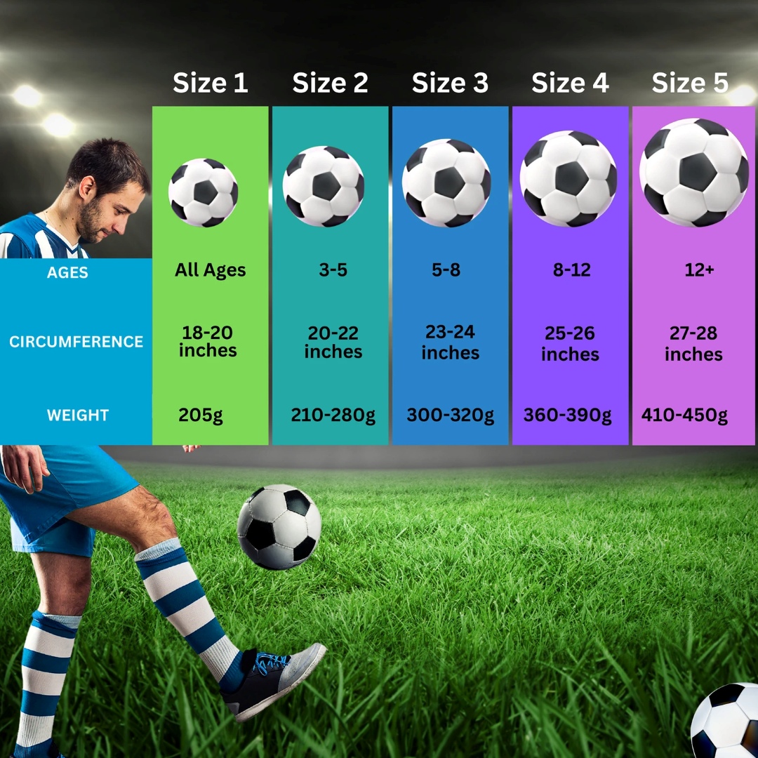 Cosco Rio Size 3 Football for Kids – Professional Entry-Level Training Ball – Soft & Lightweight PVC Soccer Ball – Perfect Birthday Gift for Boys & Girls – All-Weather Durable Design (Pack of 1)