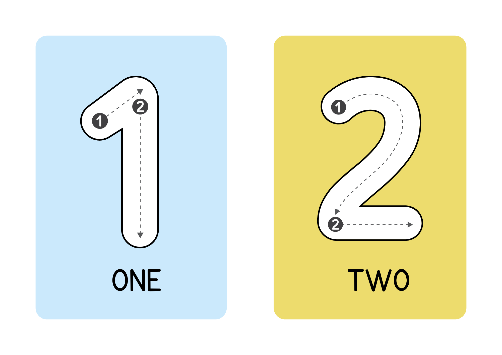 Number Flashcards