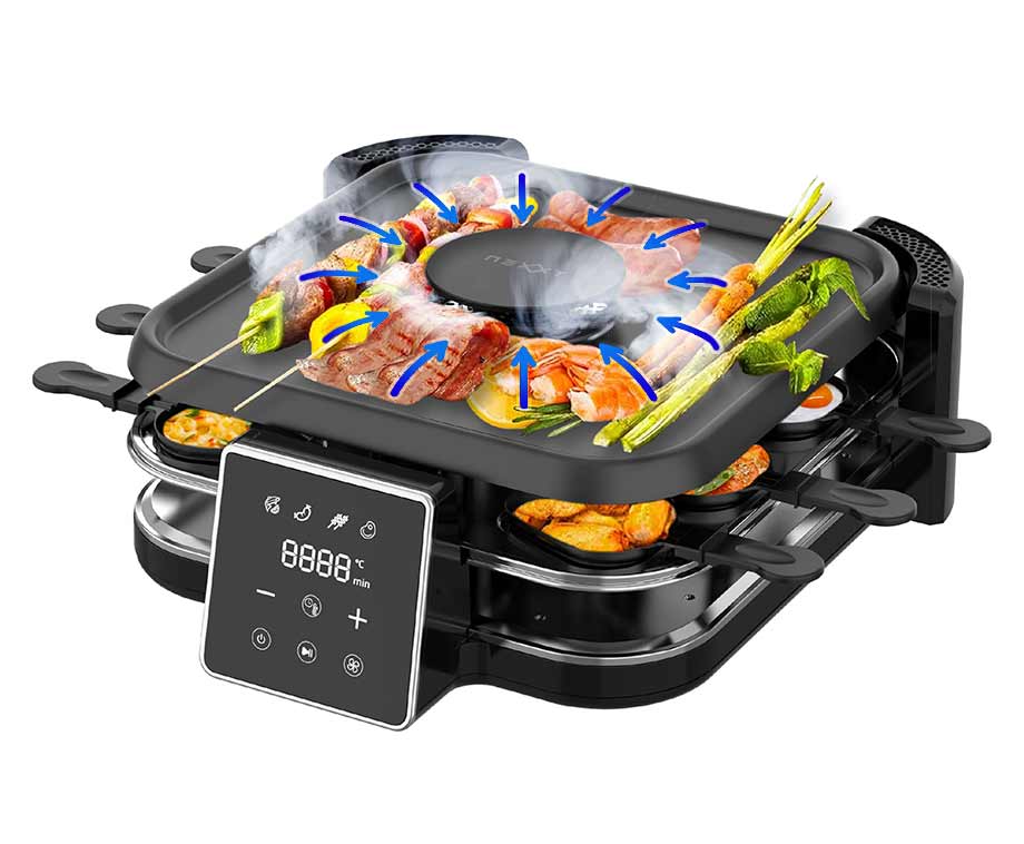 Gourmetstel 8 pers. met luchtafzuiging