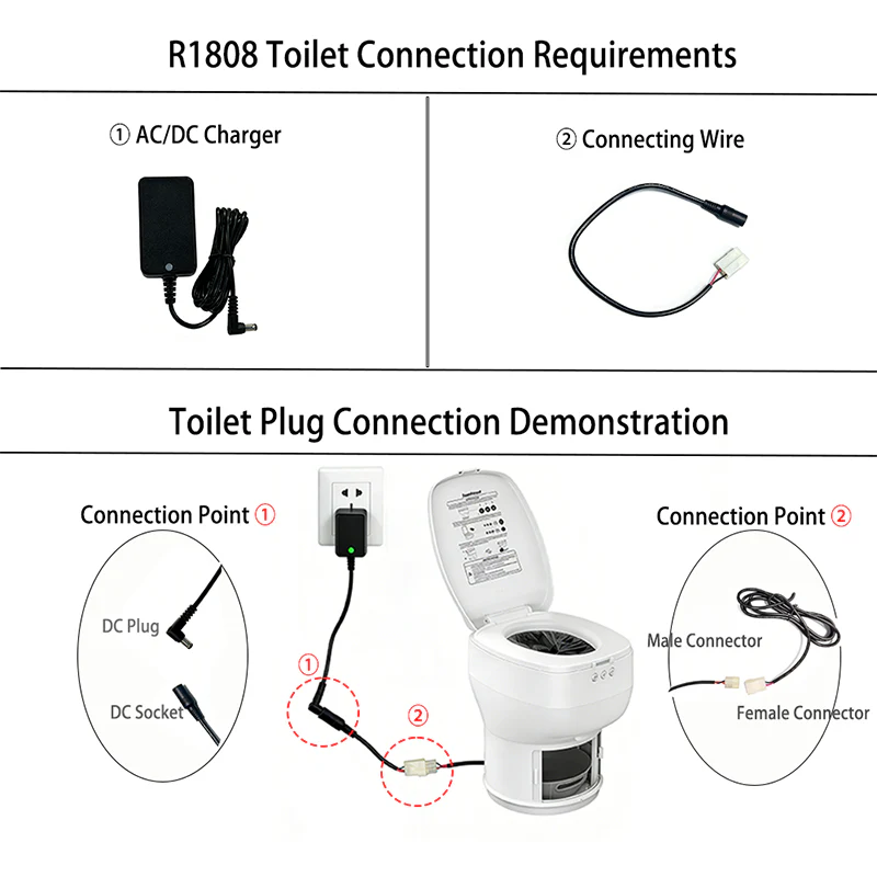 R1808 RV Dry Flush Toilet AC-DC 14V 2A Power Supply Adapter