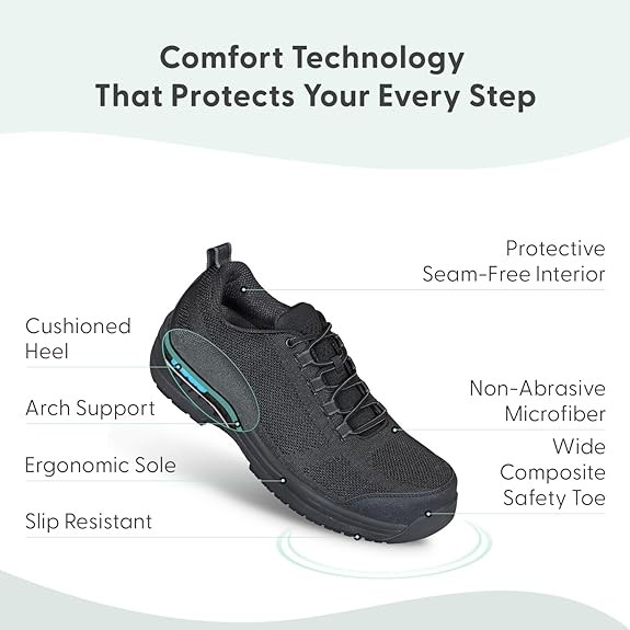 Orthofeet Men's Orthopedic Comp-Toe Cobalt Work Shoes