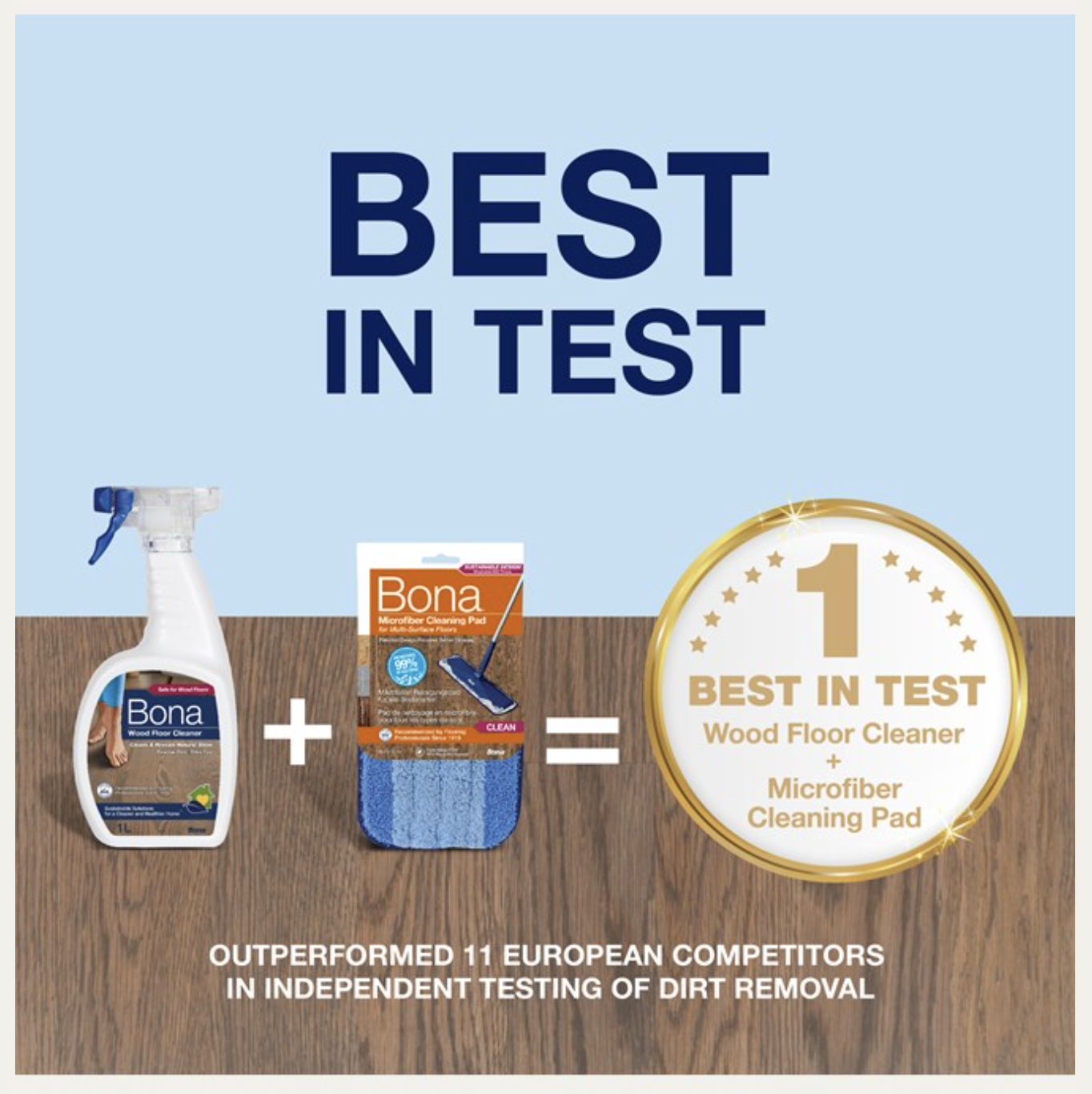 Bona Spray Limpiador de Pisos de Madera Barnizados