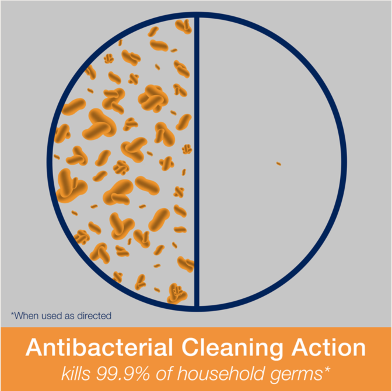 Limpiador de superficies antibacteriano Bona PowerPlus con aroma a ralladura de limón.