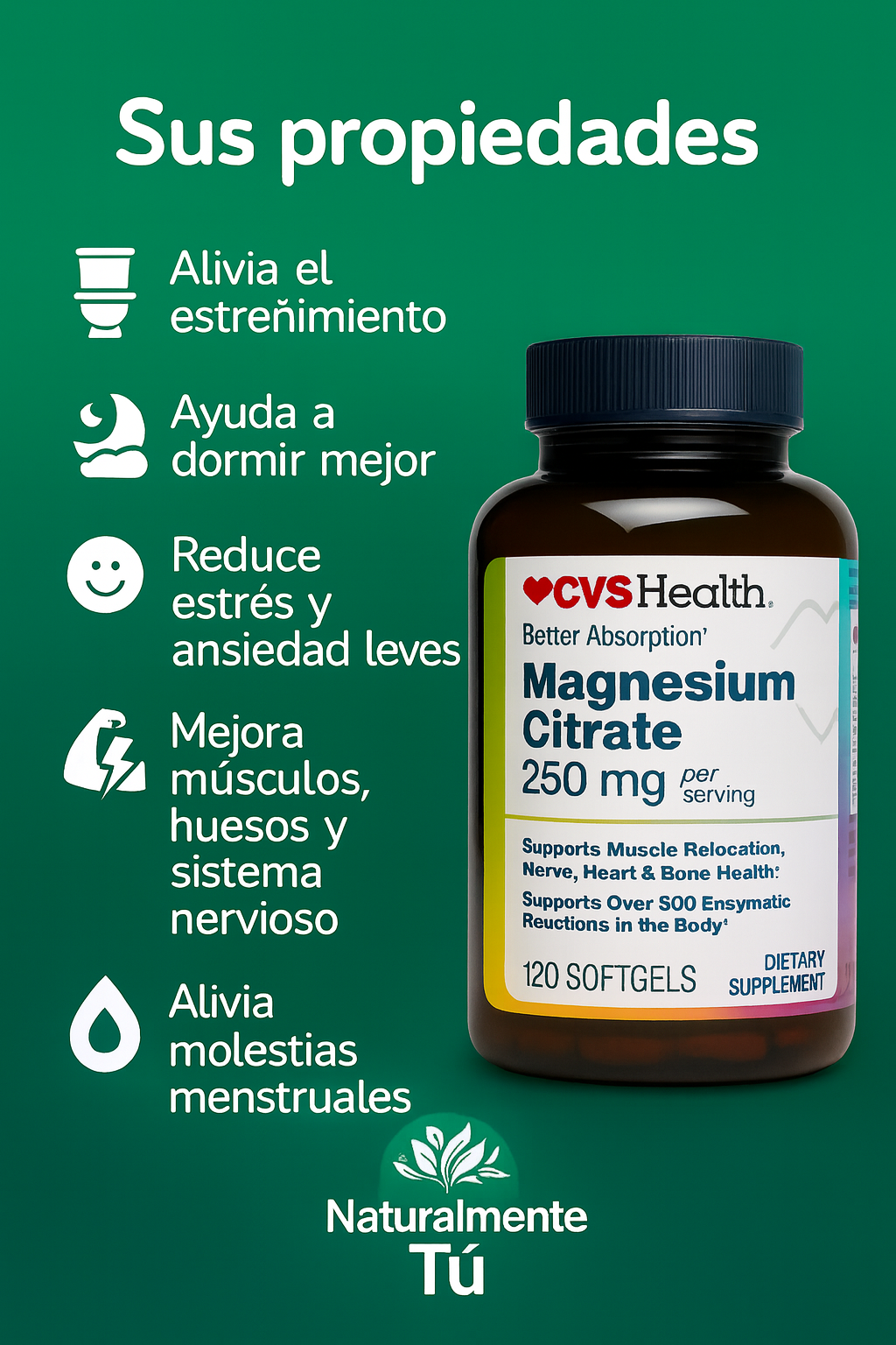 Citrato de Magnesio 120 cápsulas blandas de 250 mg