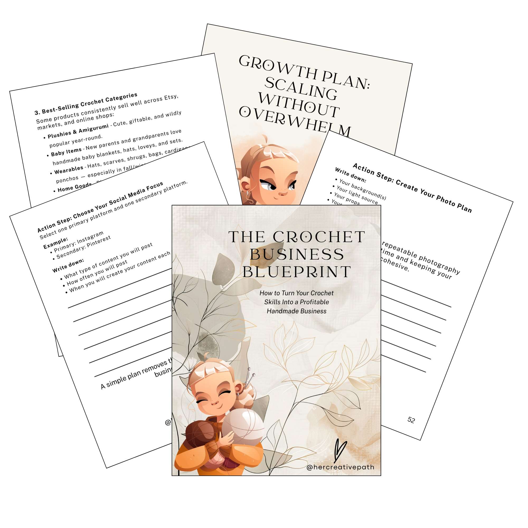 The Crochet Business Blueprint