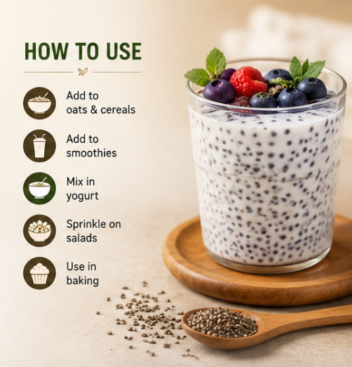 Chia Seeds