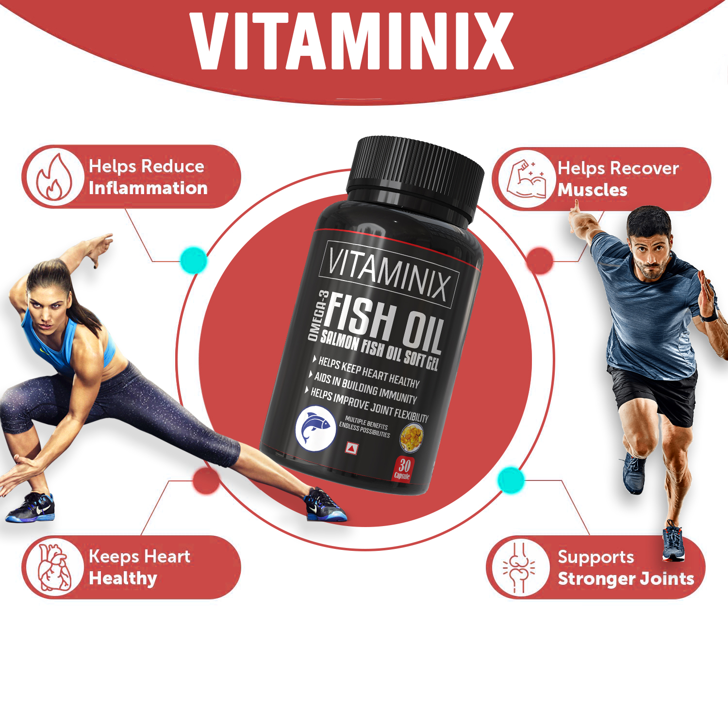 Vitaminix Fish Oil Omega-3 Capsules | Salmon Fish Oil for Daily Wellness 2 combo