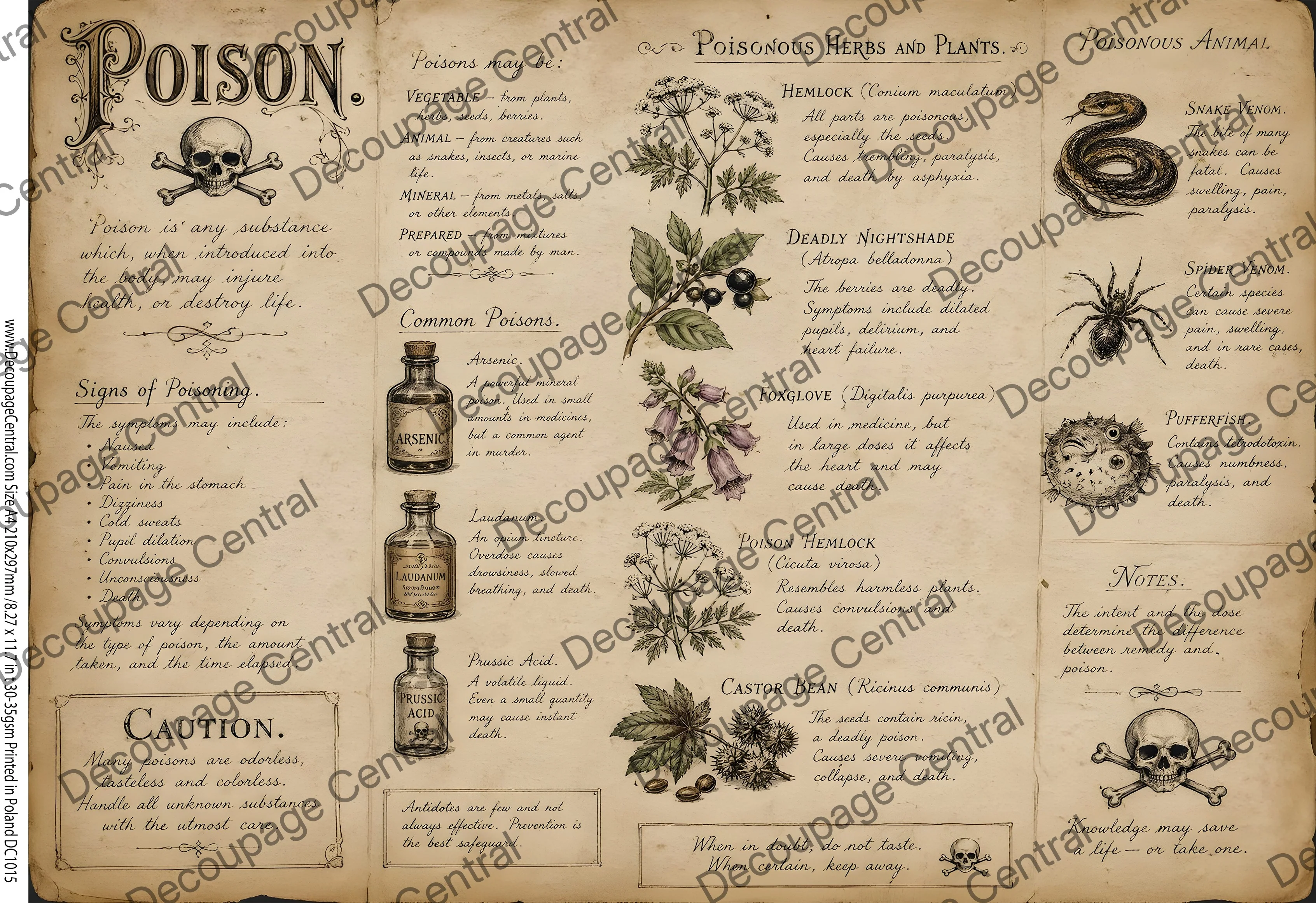 A4 DC1015 The Poisoner’s Handbook