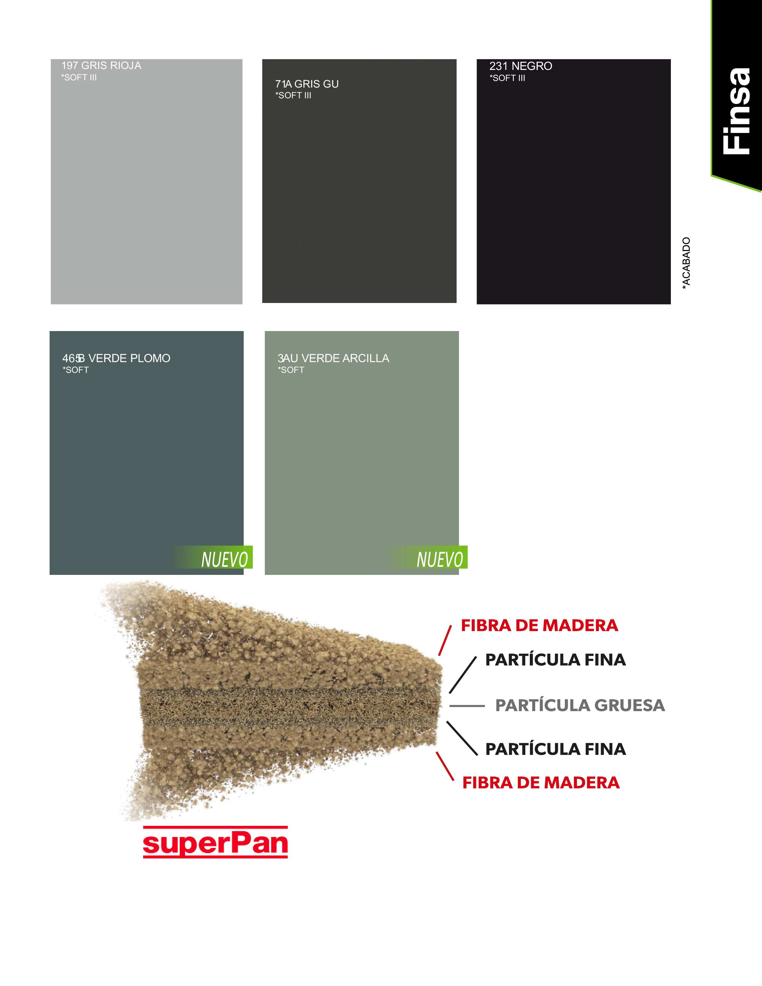 Tableros SuperPan Finsa