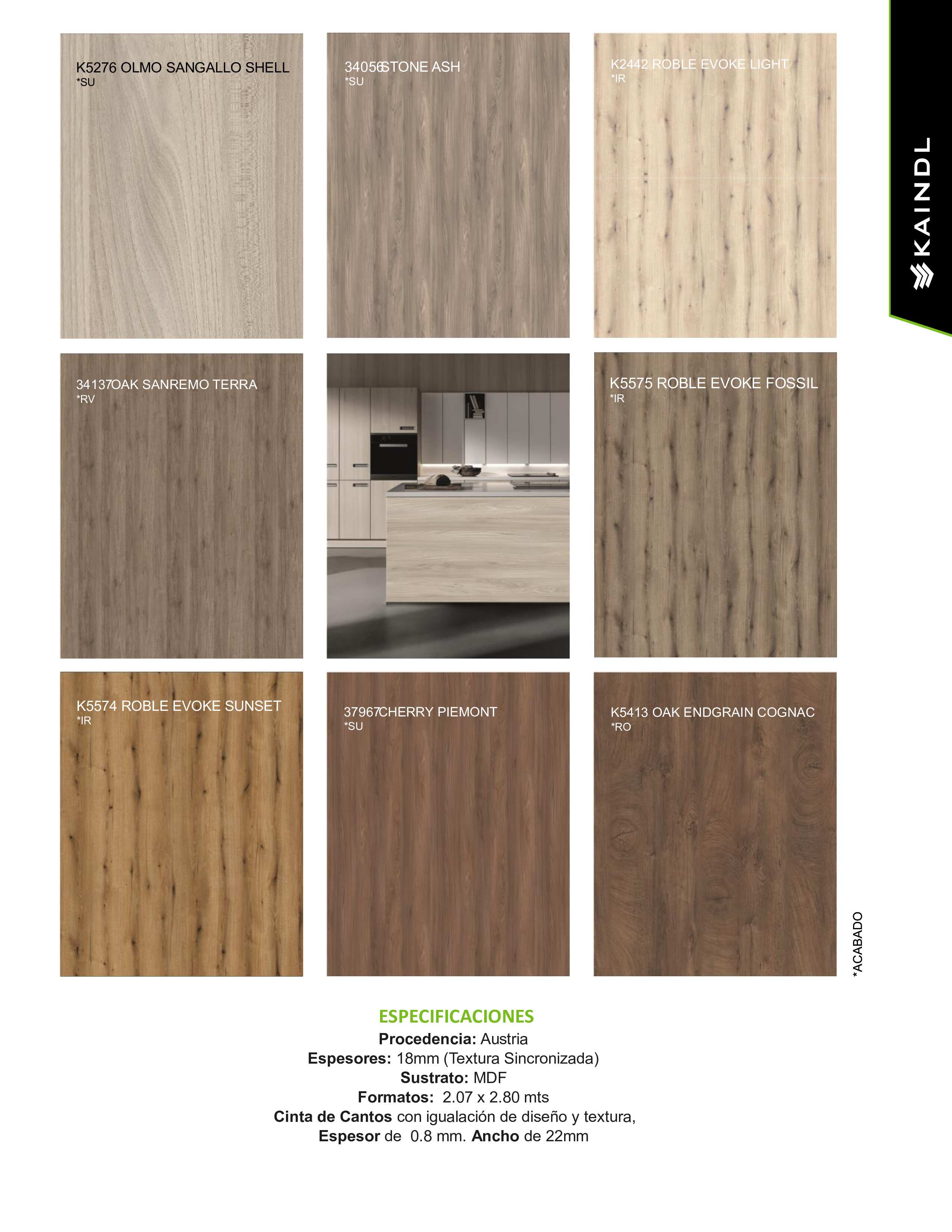 Tableros Decorativos Kaindl