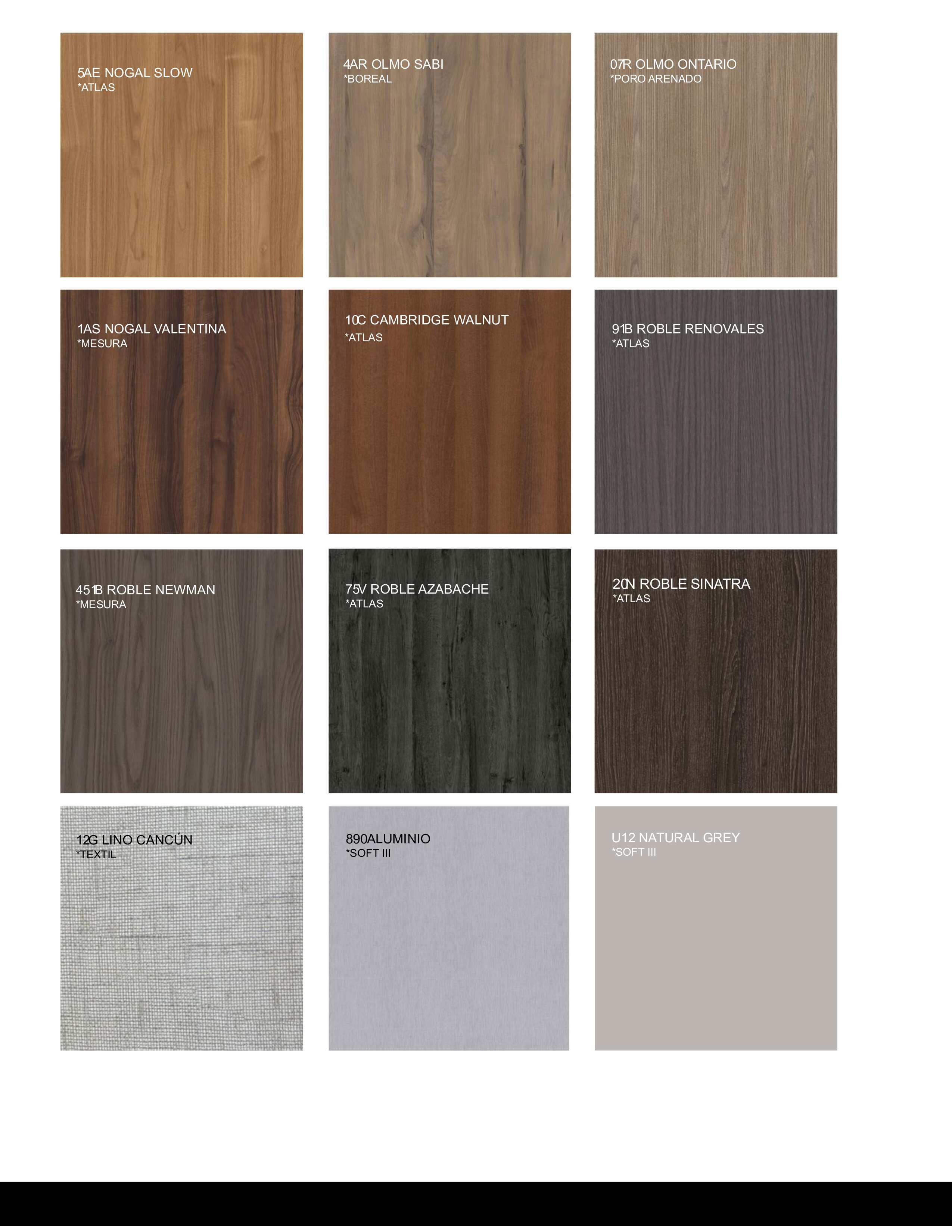 Paneles de melamina decorativos