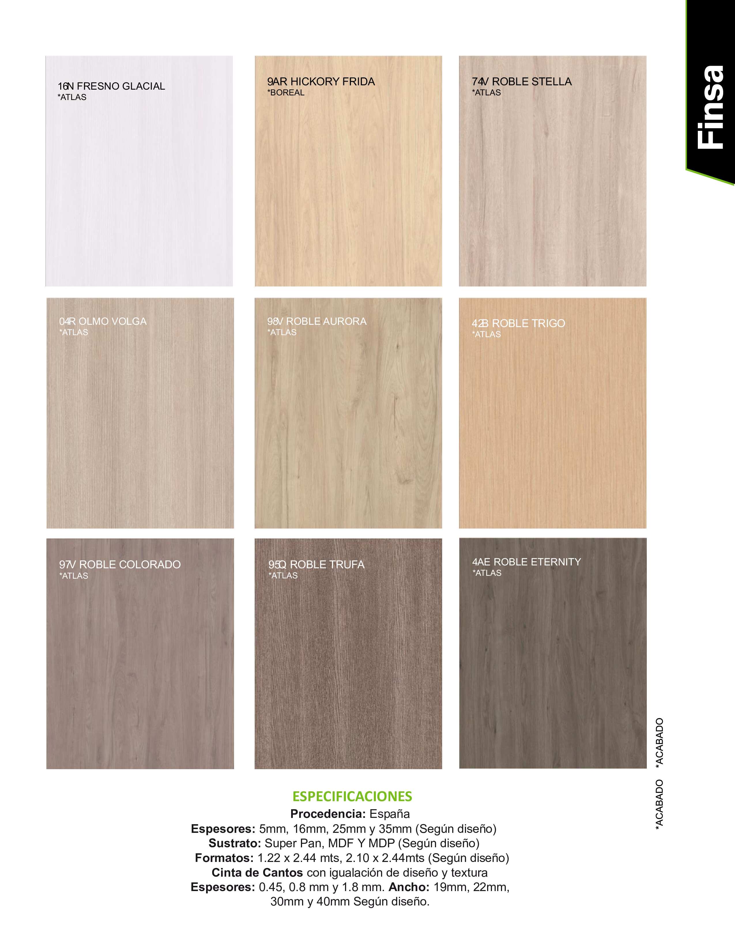 Panel MDF Revestido Finsa