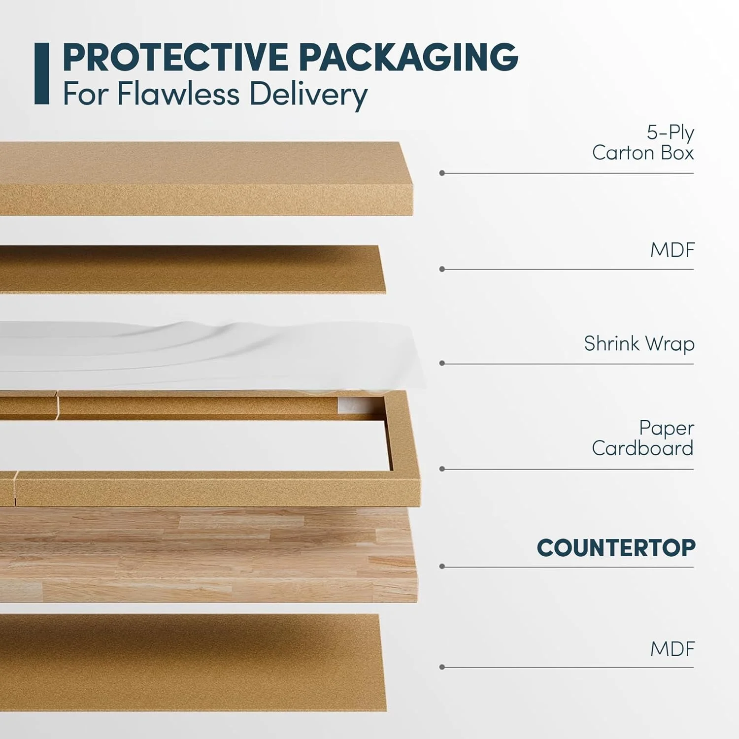 6-ft x 39-in x 1.5-in finger-jointed Hevea wood butcher block countertop