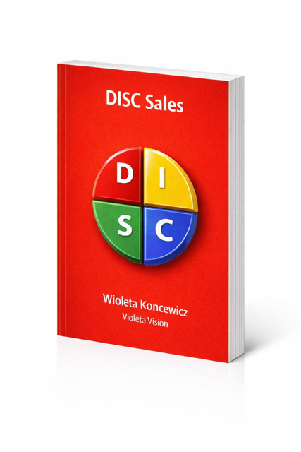 Badanie/Analiza  DISC Sales