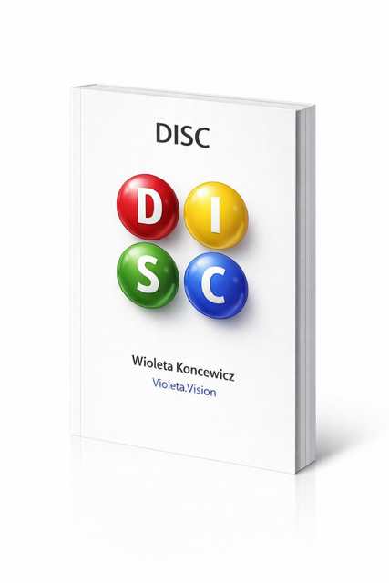 Badanie /Analiza DISC