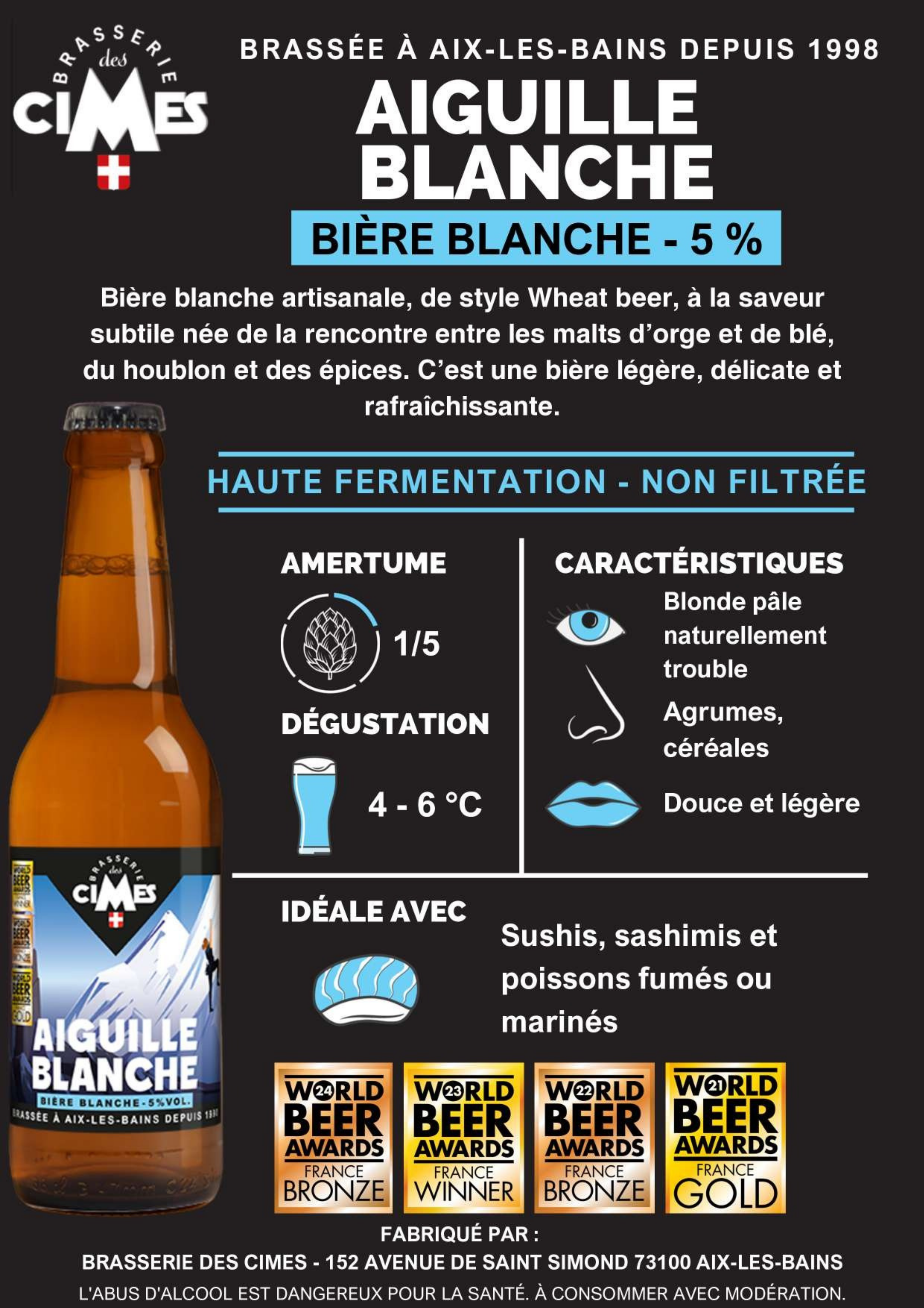 Aiguille Blanche