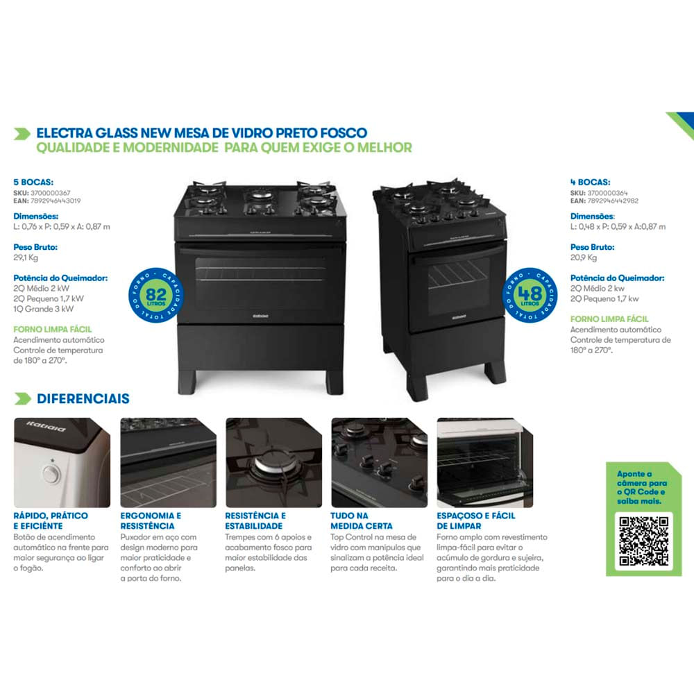 Fogão  Itatiaia 5 Bocas  Electra Glass Preto