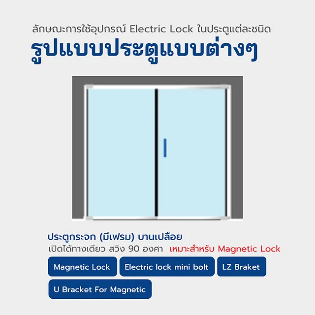 ล็อคประตูกลอนแม่เหล็กไฟฟ้า HIP รุ่น LZ Bracket 600Lbs