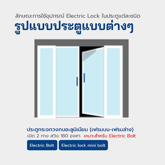ล็อคประตูกลอนแม่เหล็กไฟฟ้าควบคุมประตู HIP รุ่น Electric Bolt