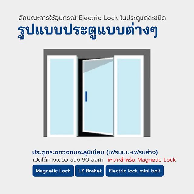 ล็อคประตูกลอนแม่เหล็กไฟฟ้า HIP รุ่น LZ Bracket 600Lbs