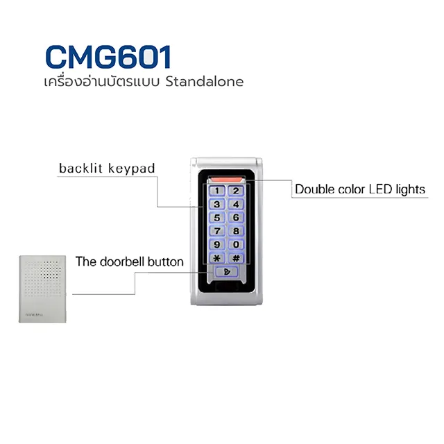 เครื่องทาบบัตร HIP รุ่น CMG601D