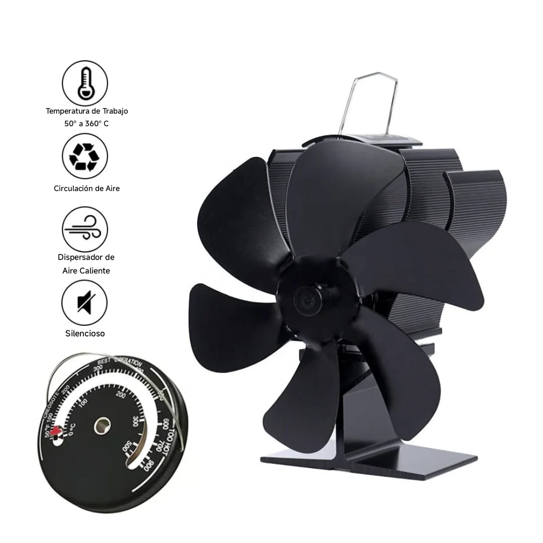 Ventilador para estufa