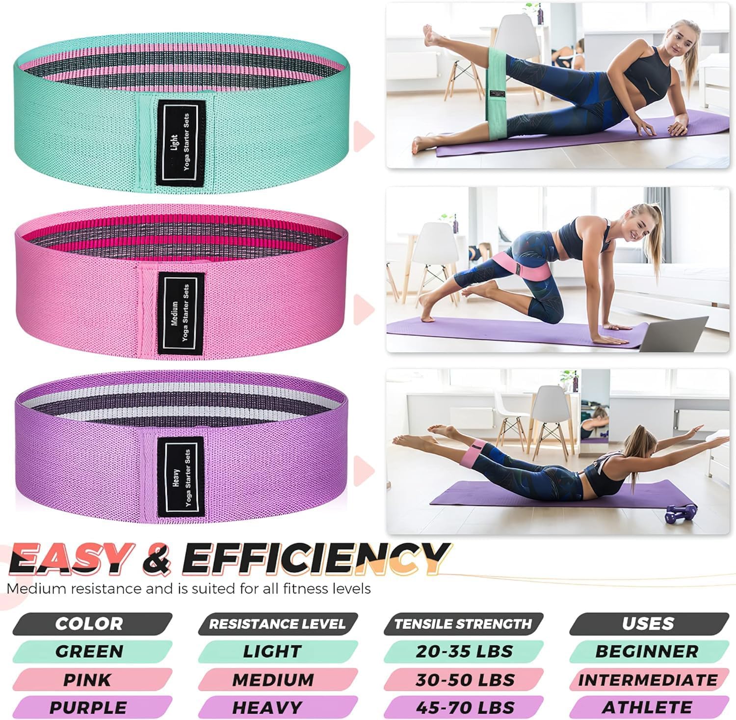 Fabric Resistance Bands Set