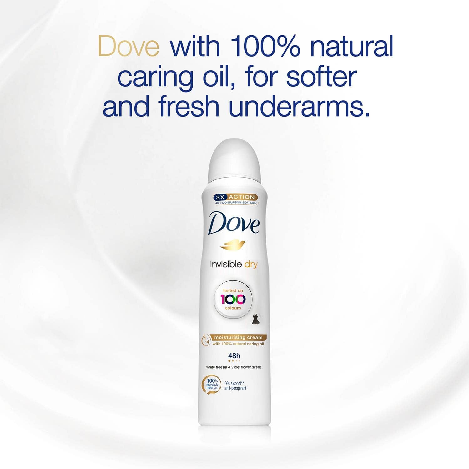 Dove Invisible Dry Antiperspirant Spray 250 ml – 2 Pack, 48h Protection, No White Marks