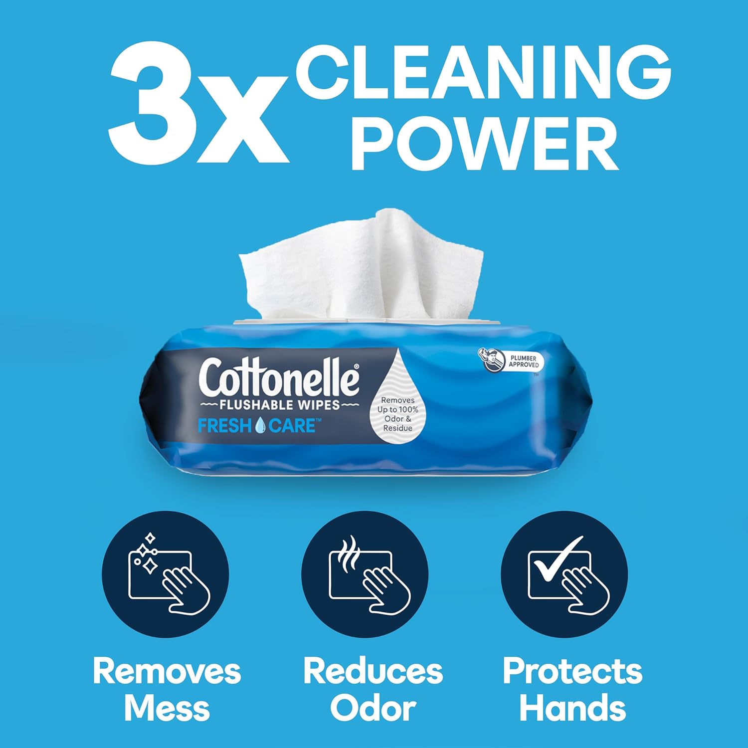Cottonelle Flushable Wet Wipes – Fresh Care, 5 Packs (56 Wipes Each), 280 Total Wipes