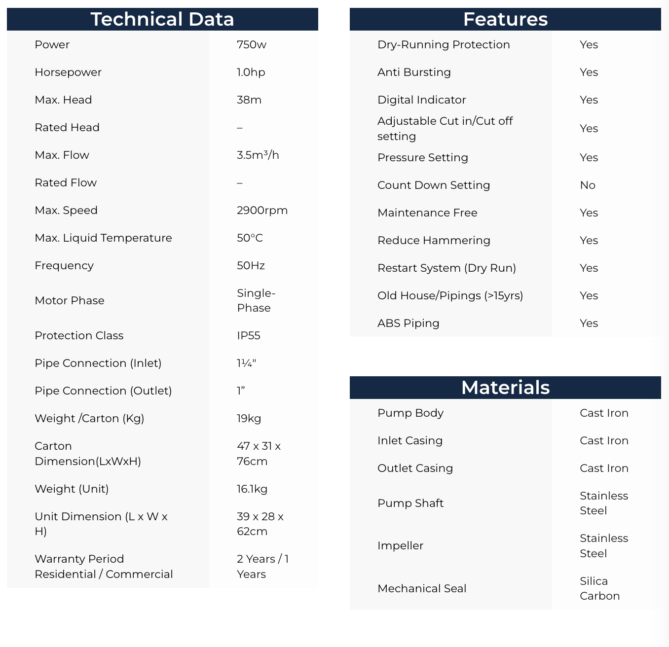 Tsunami Pump Booster Pump CMH4-40-iPT