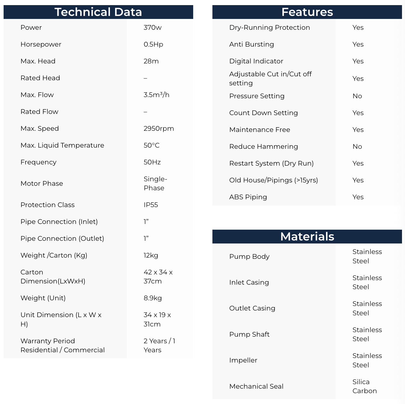 Tsunami Pump Stainless Steel Intelligent Home Pump CMS2-30-iPC