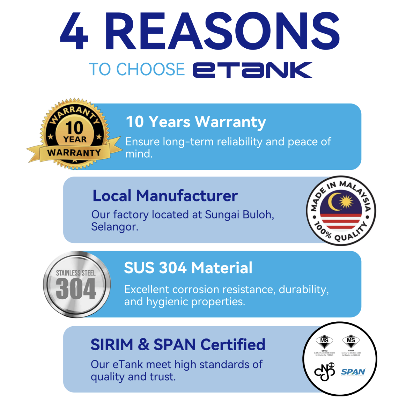 eTank – 1000L / 220 Gallons Horizontal Round Bottom