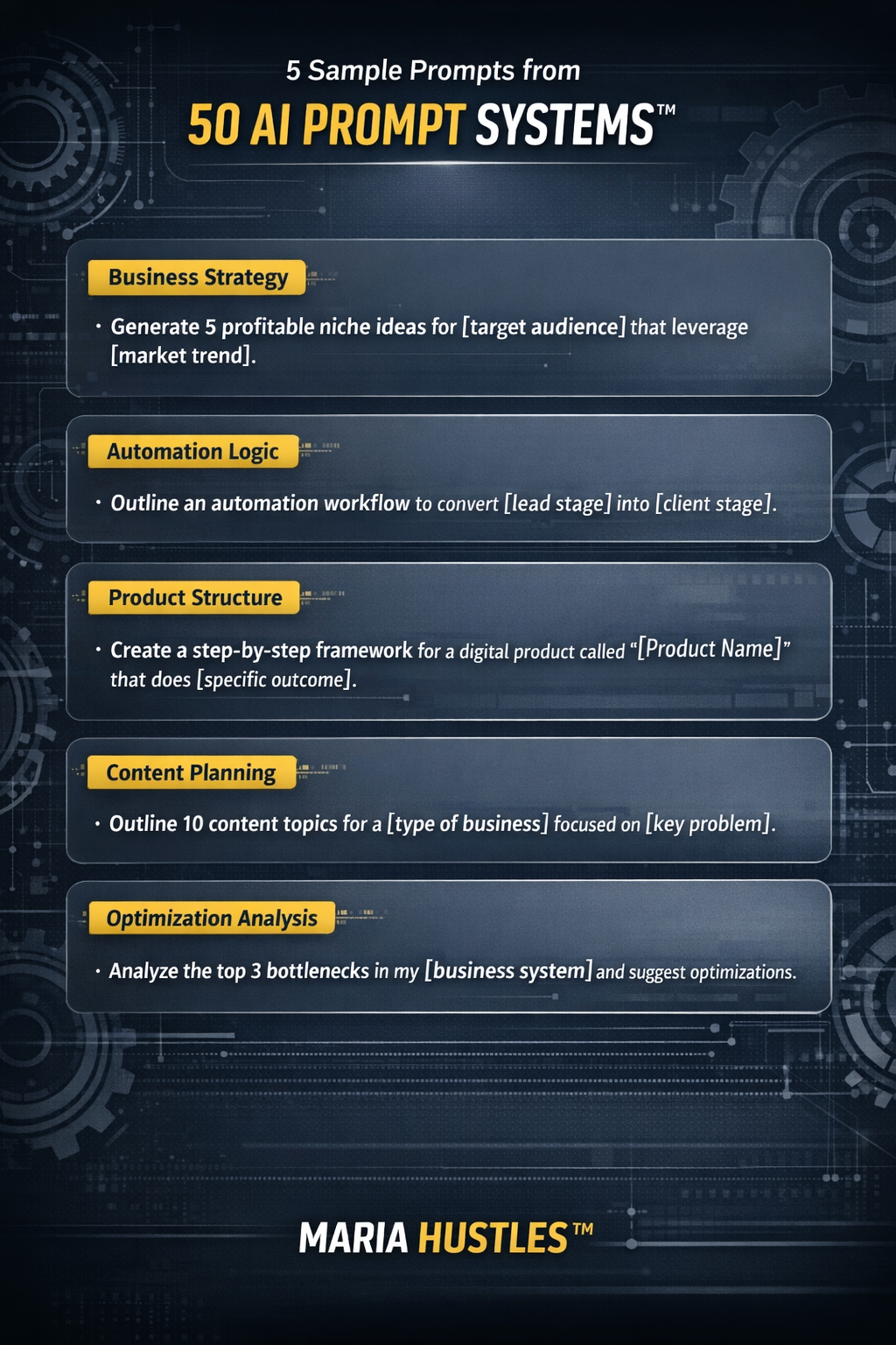 50 AI Prompt Systems