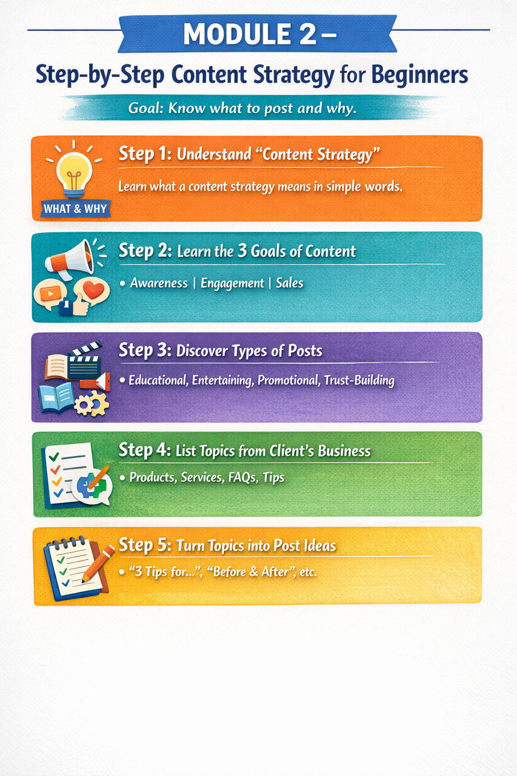 🌸 SOCIAL MEDIA MANAGEMENT COURSE