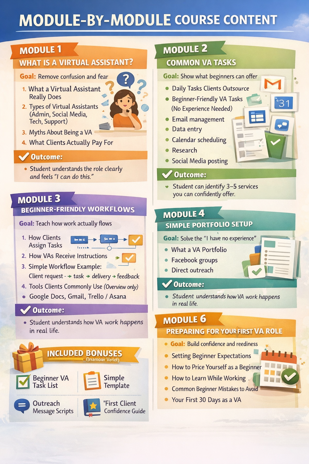 🌟 Ultimate VA Course Bundle