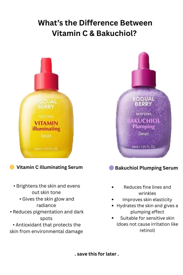 Vitamin C Illuminating Serum & Bakuchiol Plumping Serum