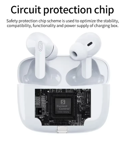 Auriculares inalámbricos TWS