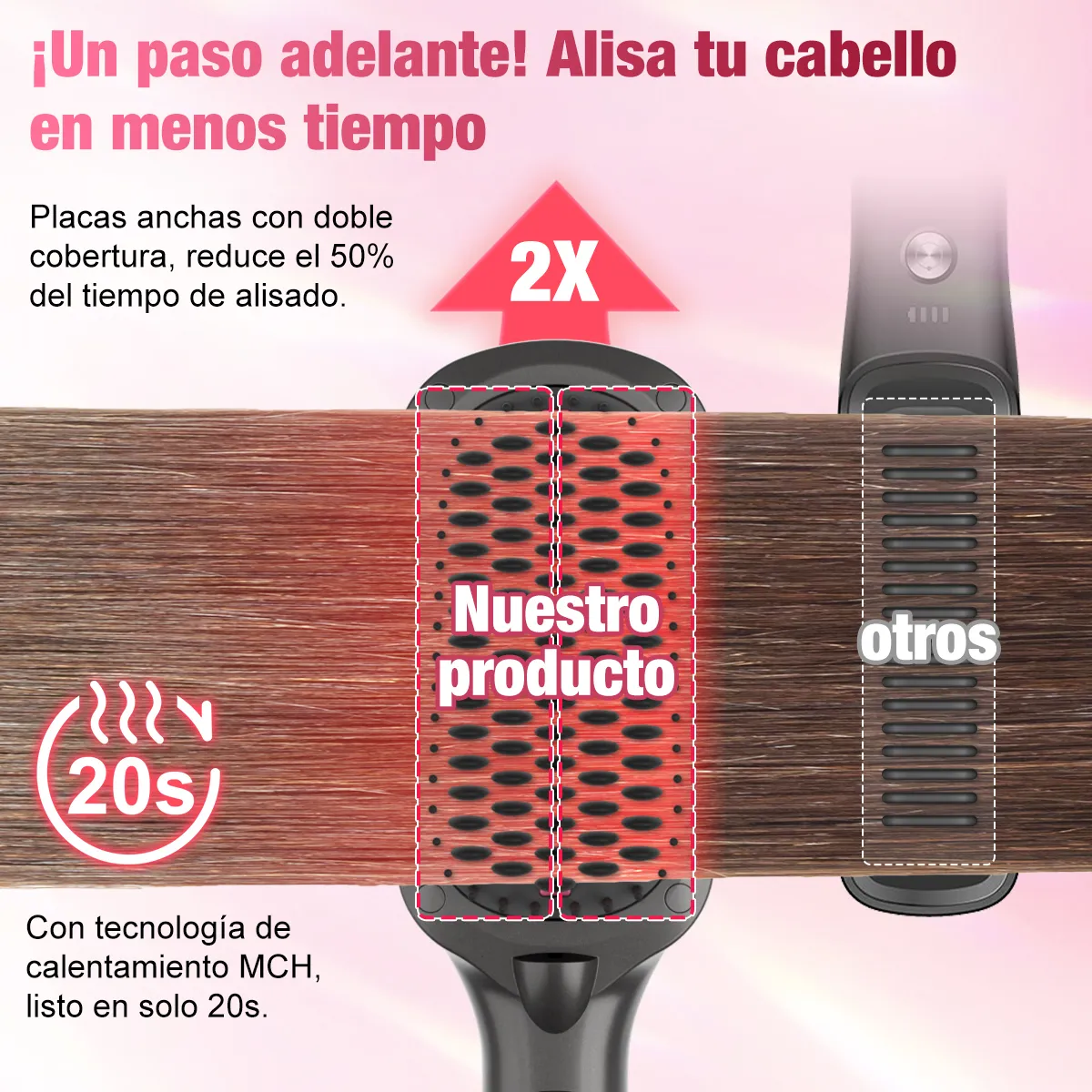 Cepillo Alaciador Eléctrico 16 Temperaturas