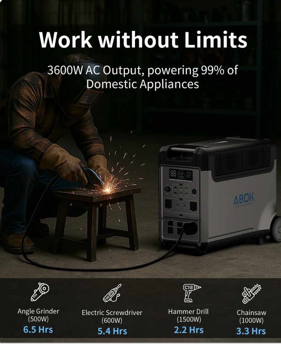 Generador portátil ABOX 3600W