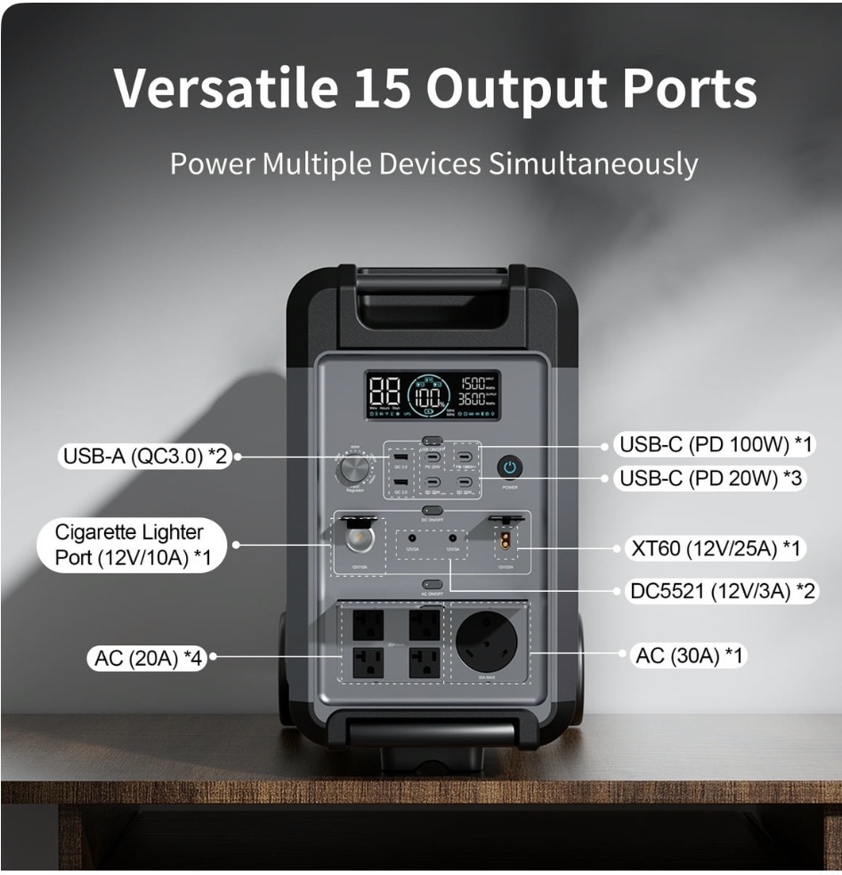 Generador portátil ABOX 3600W