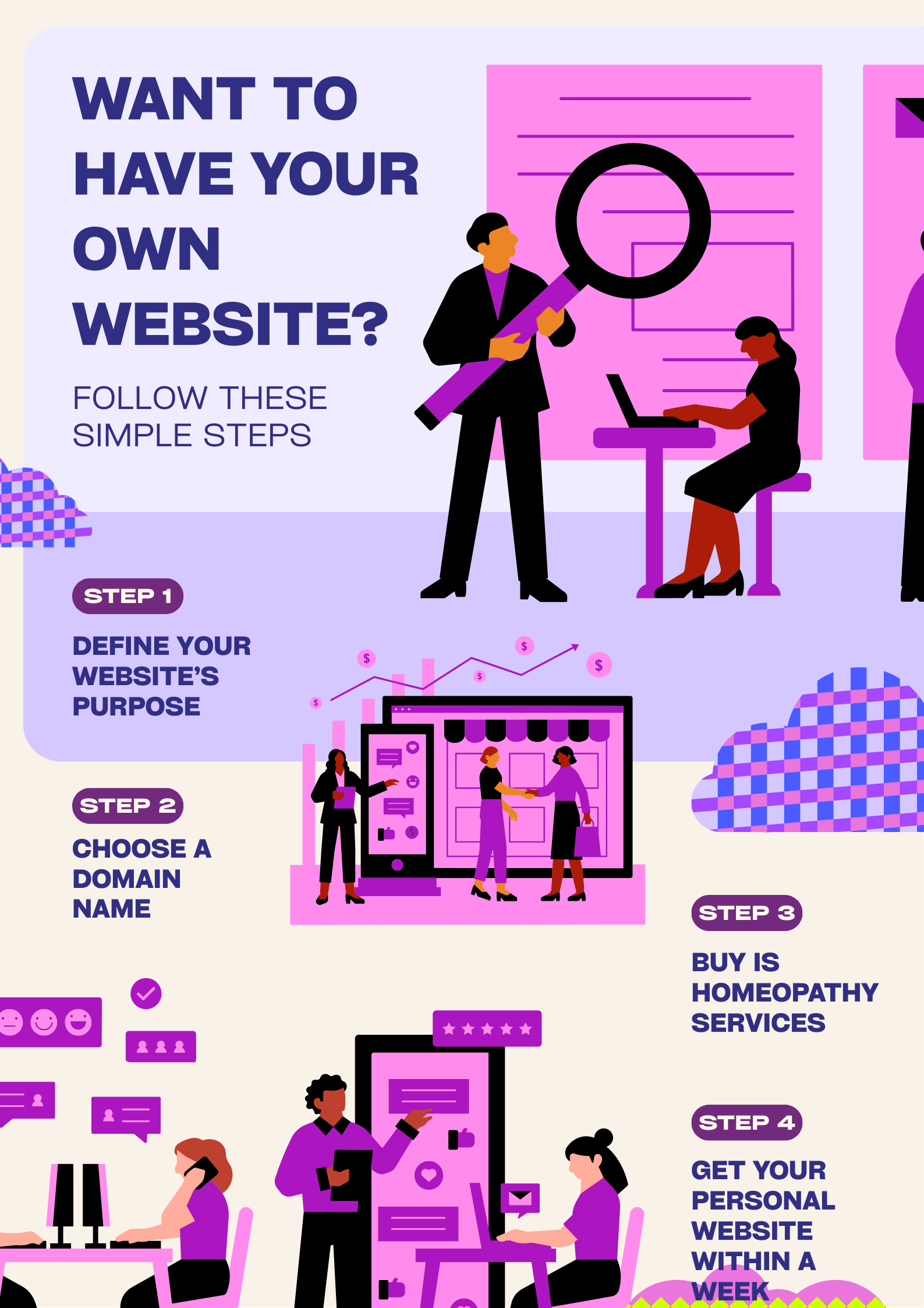 Website Creation Service