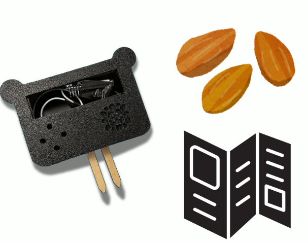 Plantometer med guide og frø