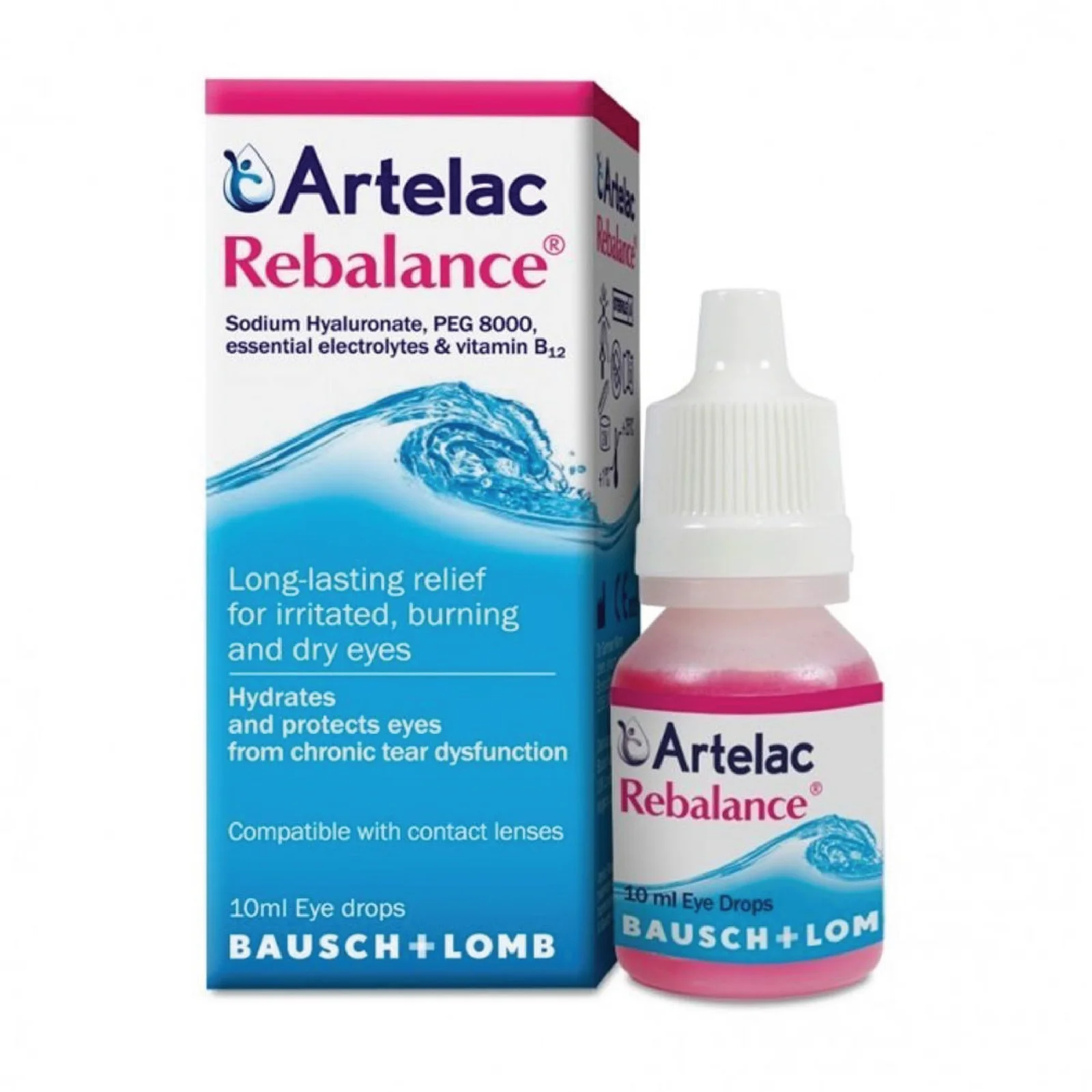 Gotas Lubricantes 
