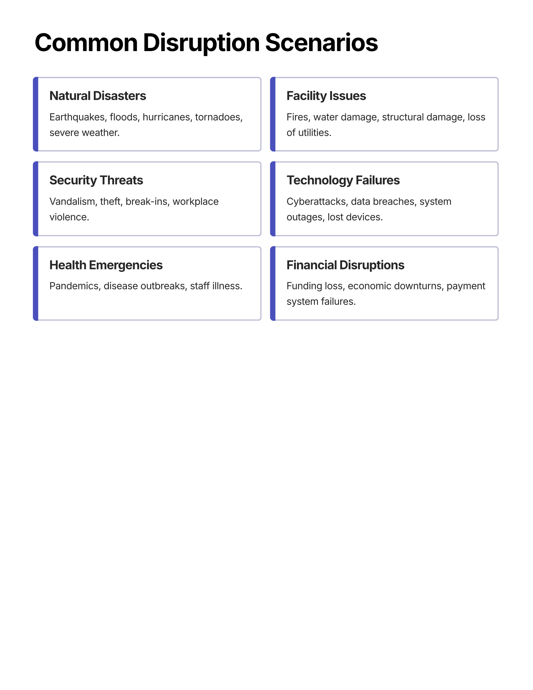 Business Continuity Planning Guide for Nonprofits